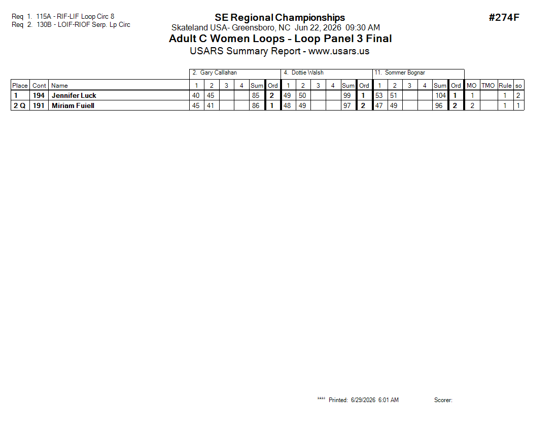 Score Sheet