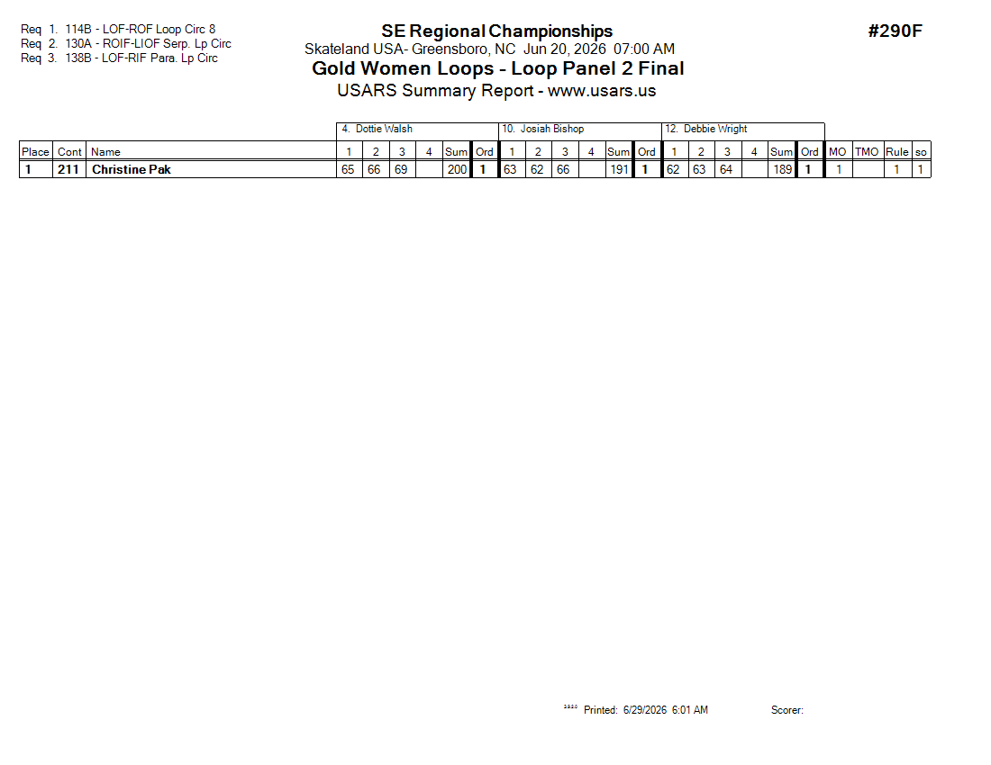 Score Sheet