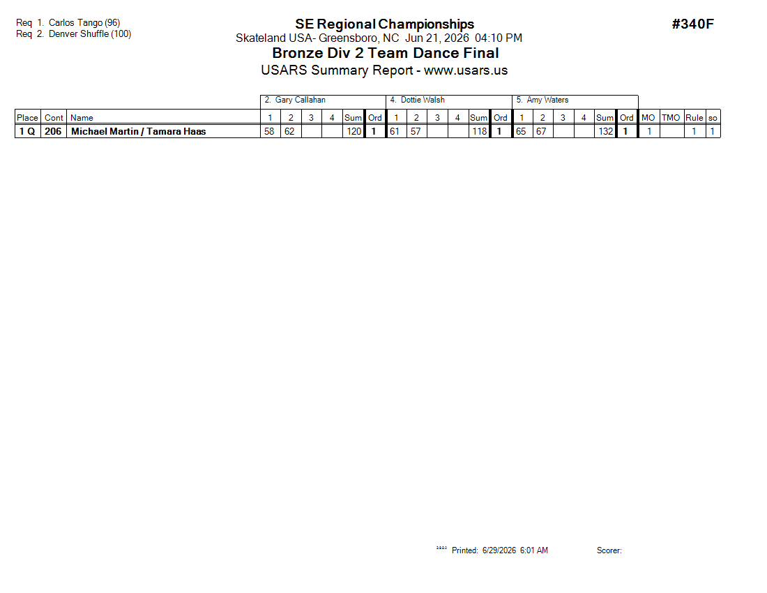 Score Sheet