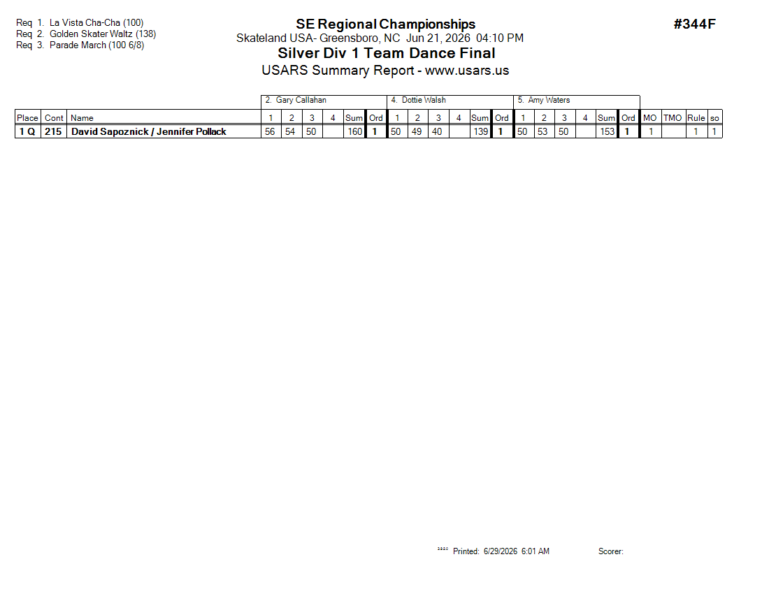 Score Sheet