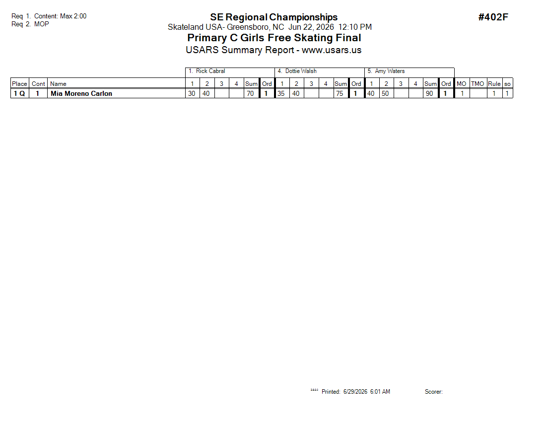 Score Sheet