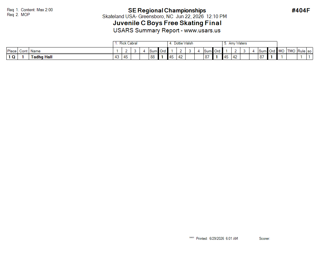Score Sheet