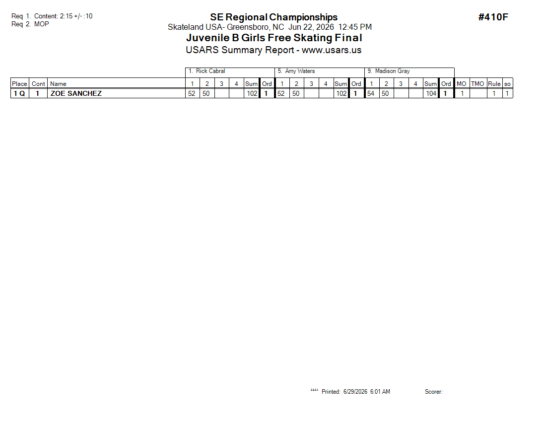 Score Sheet