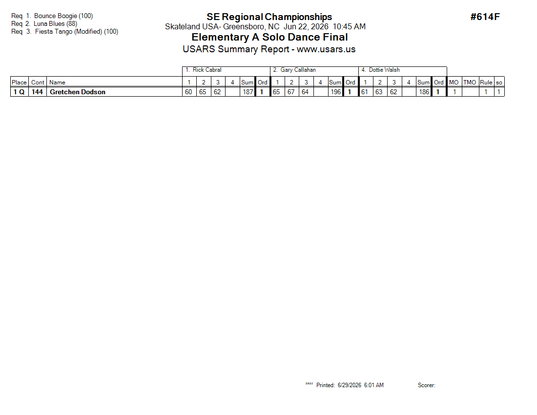 Score Sheet