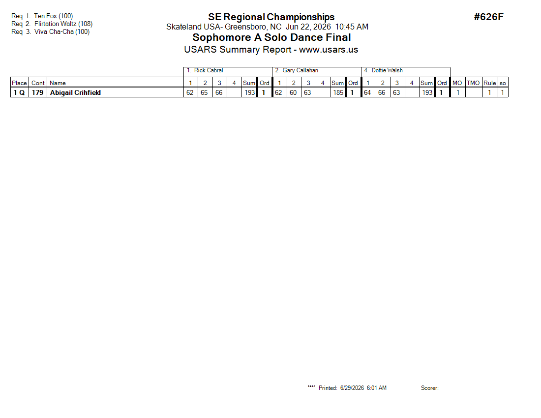Score Sheet