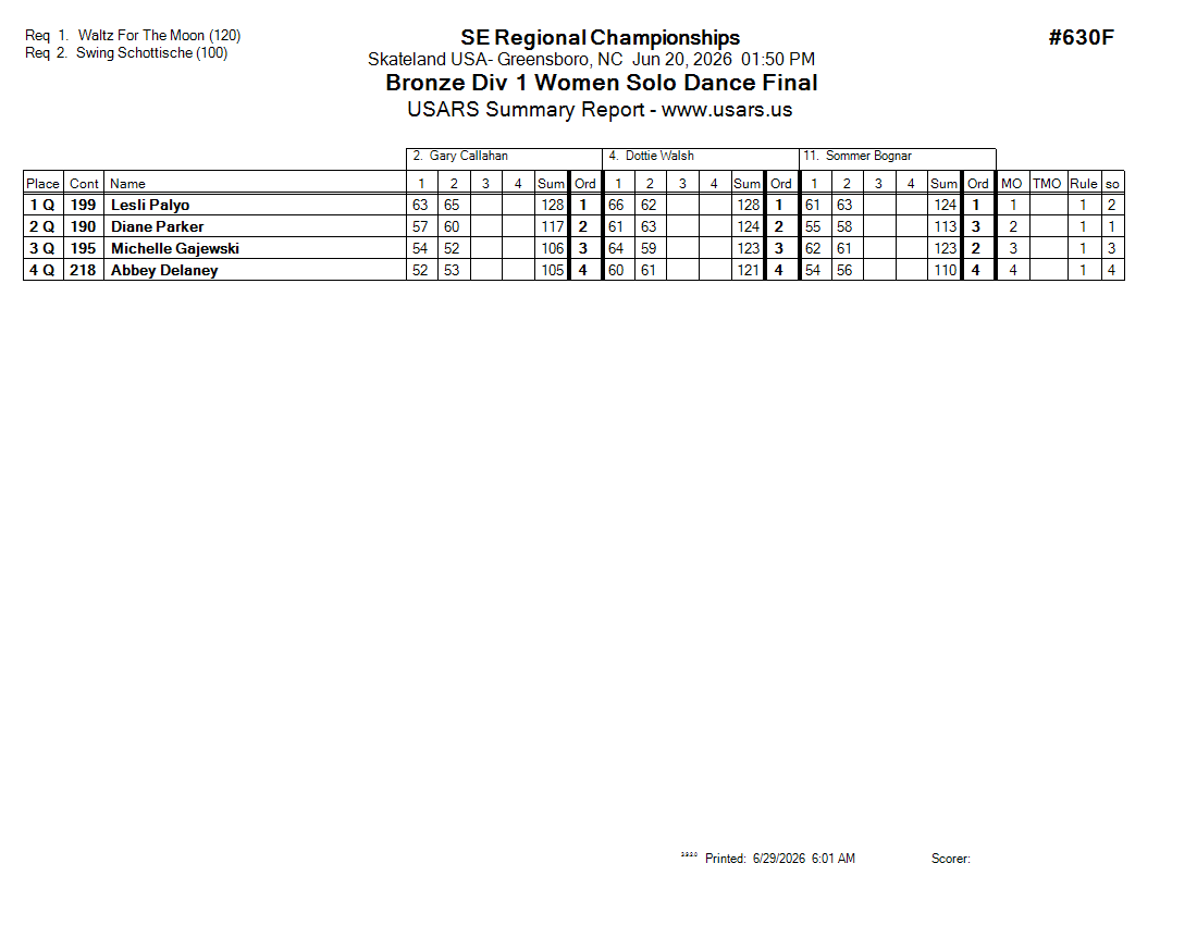 Score Sheet