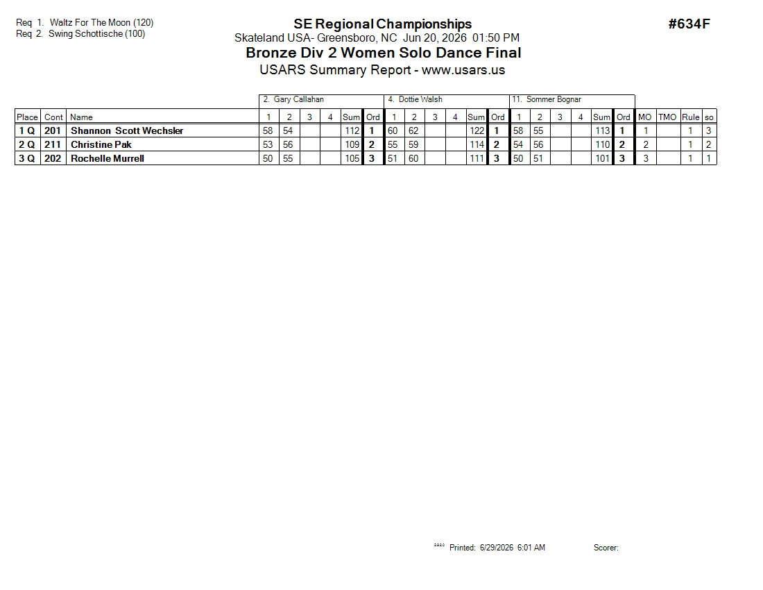 Score Sheet