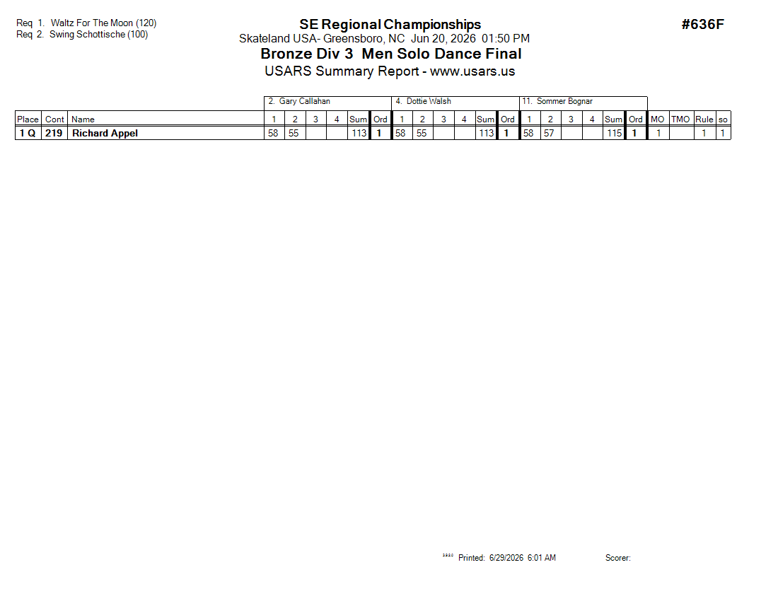 Score Sheet
