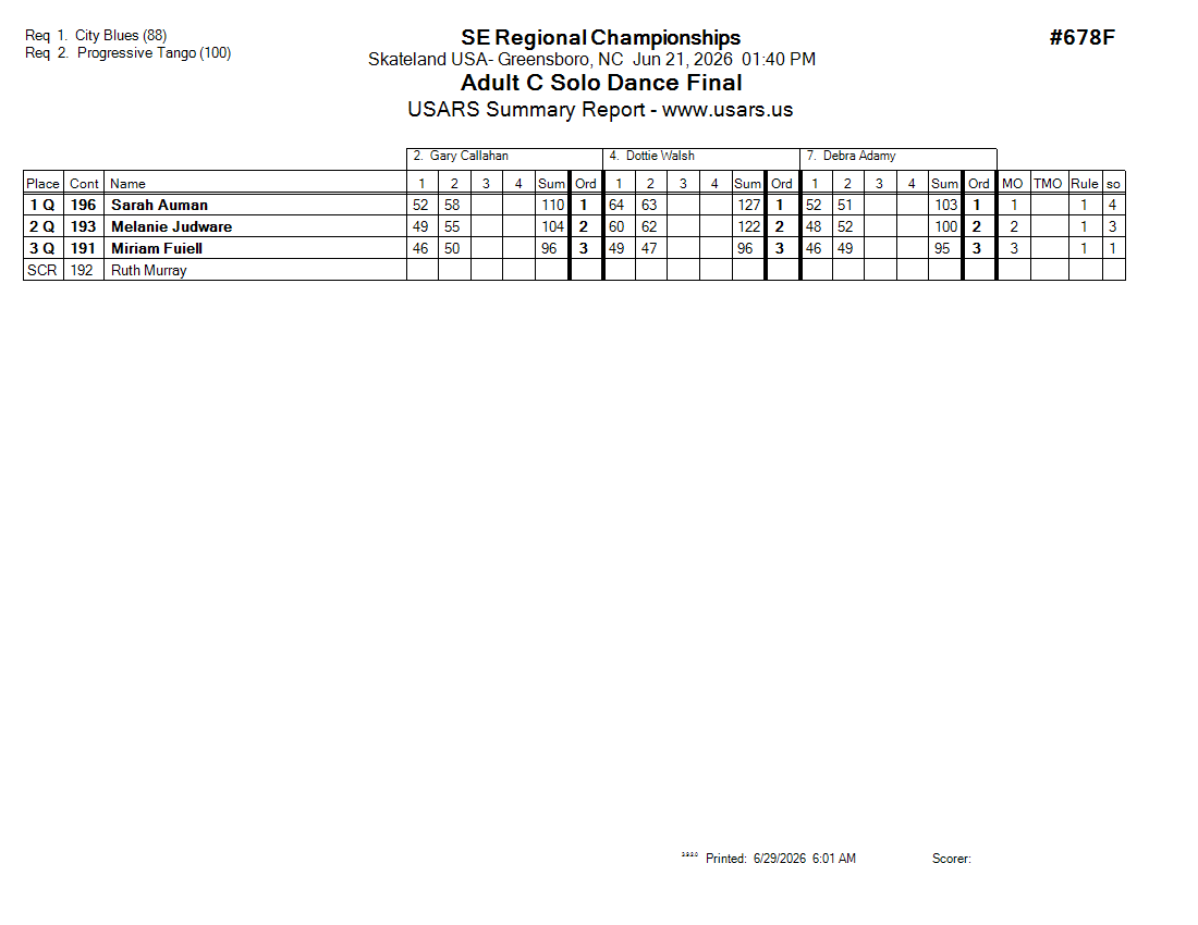 Score Sheet