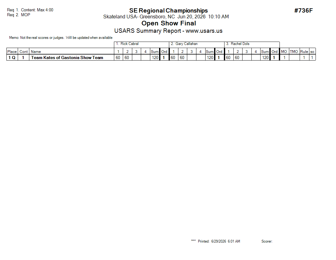 Score Sheet