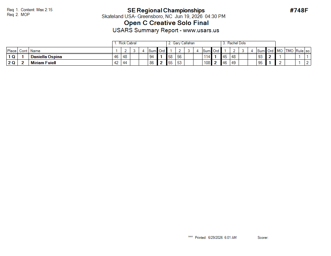 Score Sheet