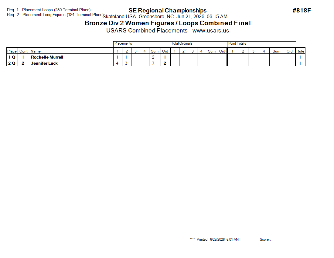 Score Sheet