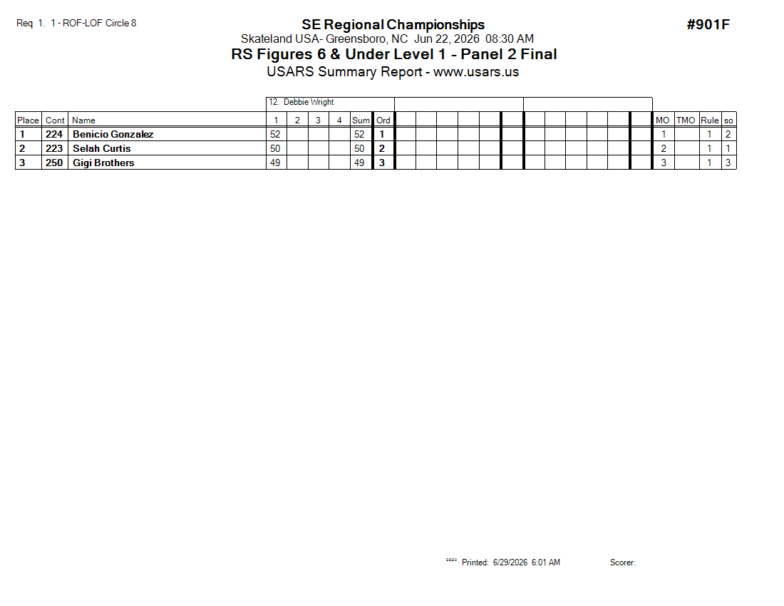Score Sheet