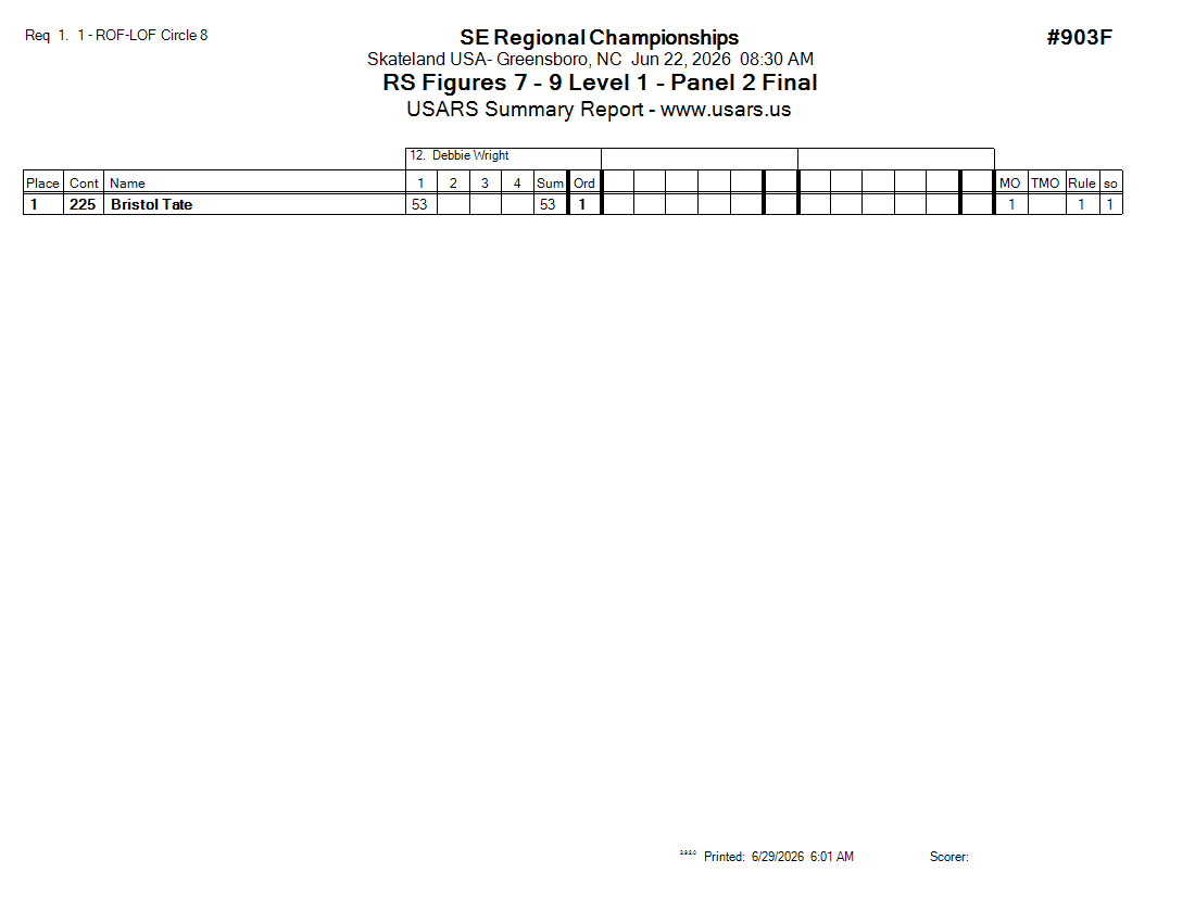 Score Sheet