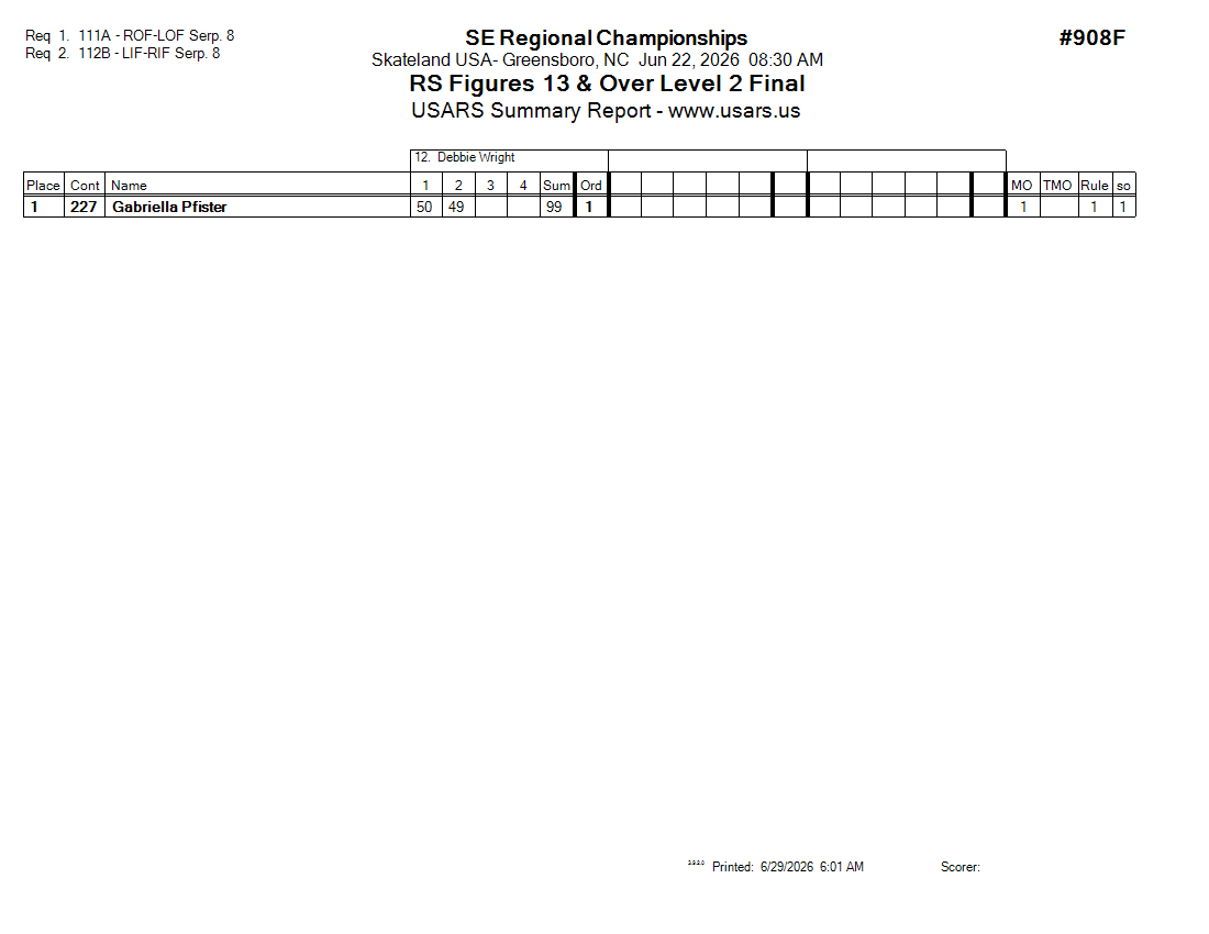 Score Sheet
