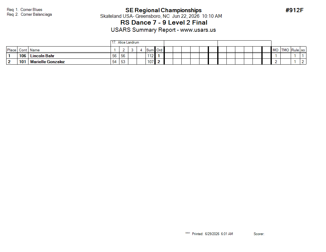 Score Sheet