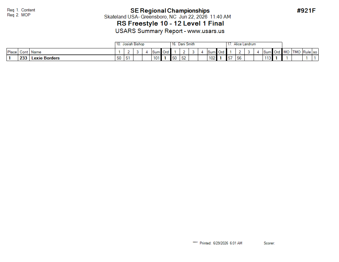 Score Sheet