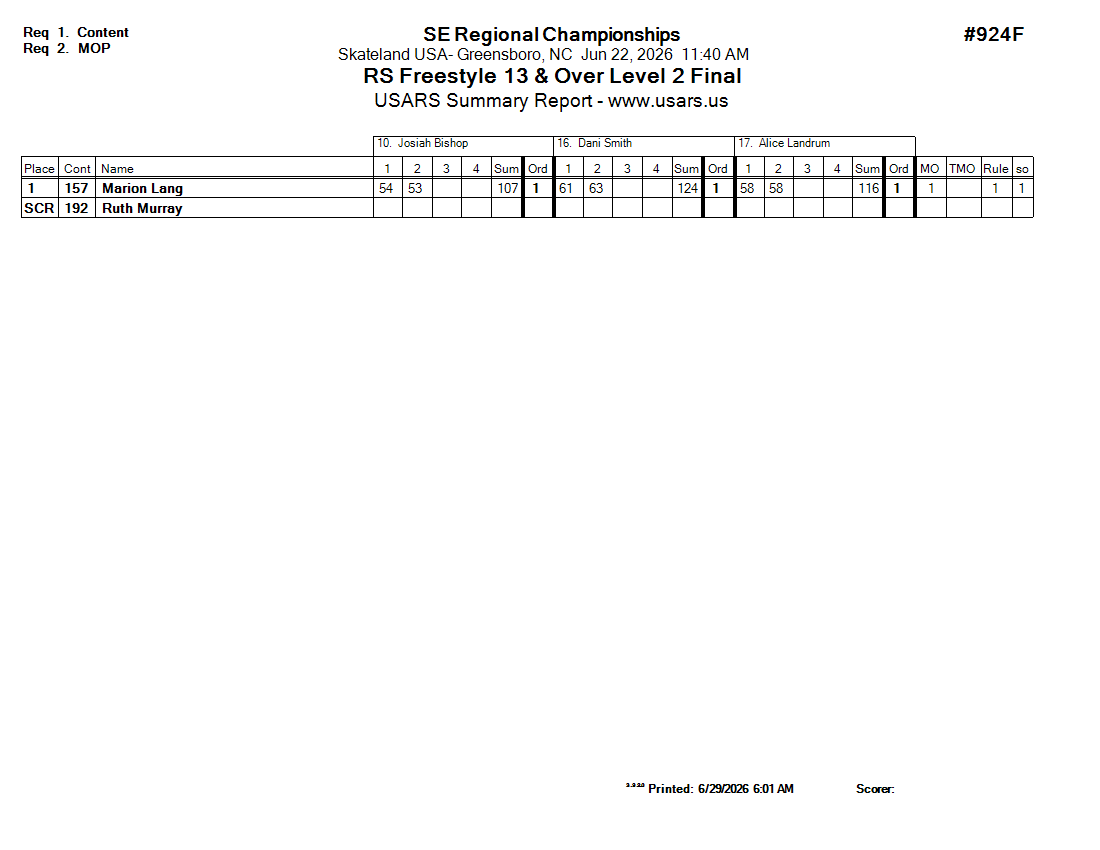 Score Sheet