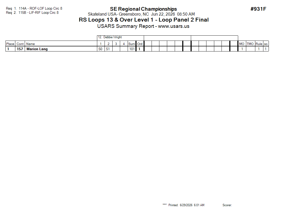 Score Sheet