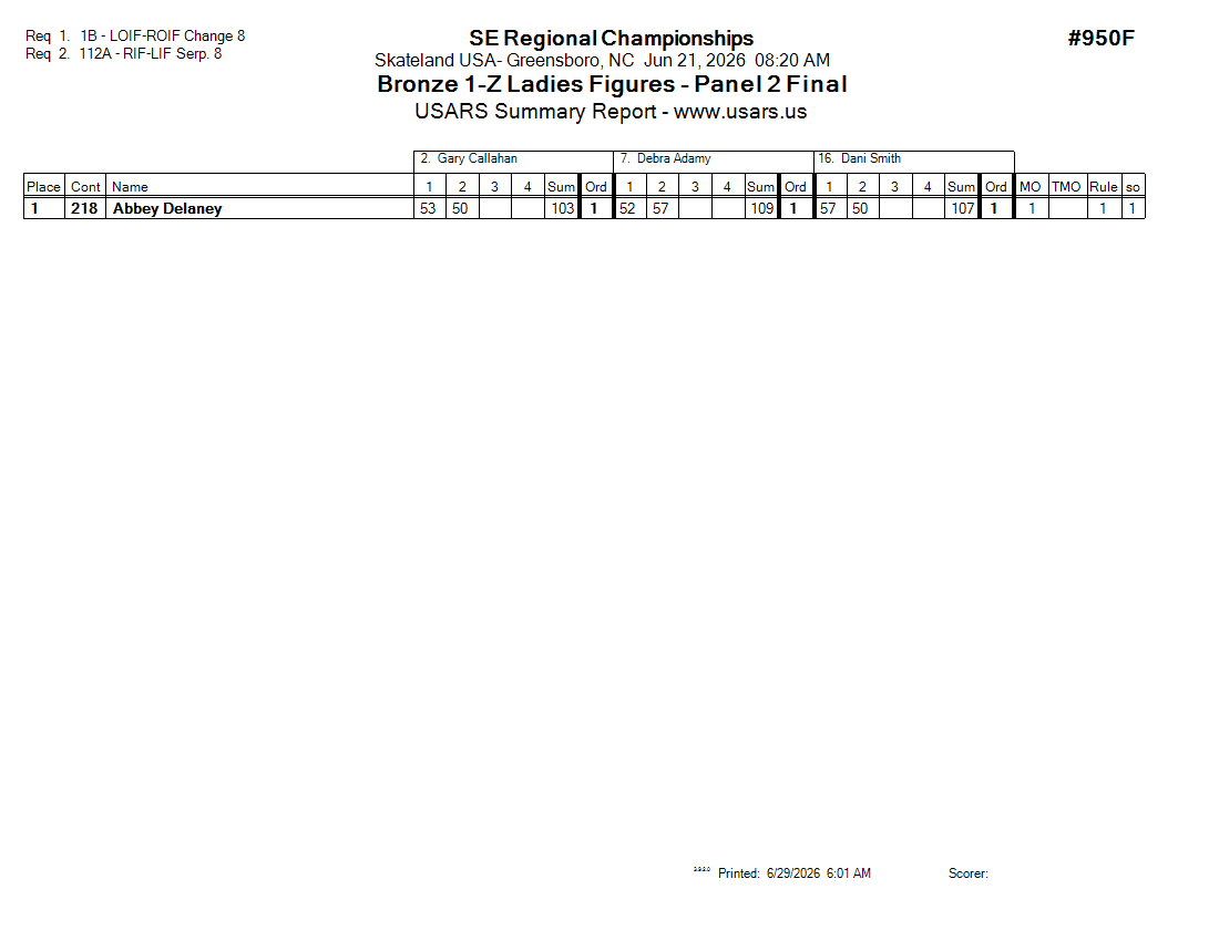 Score Sheet