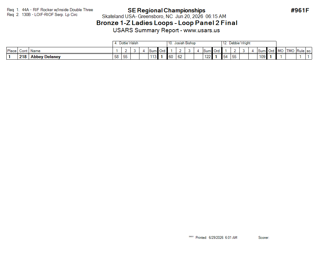 Score Sheet