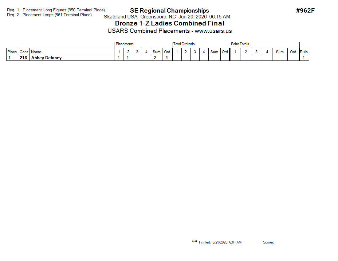 Score Sheet
