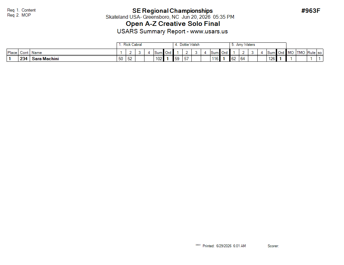 Score Sheet