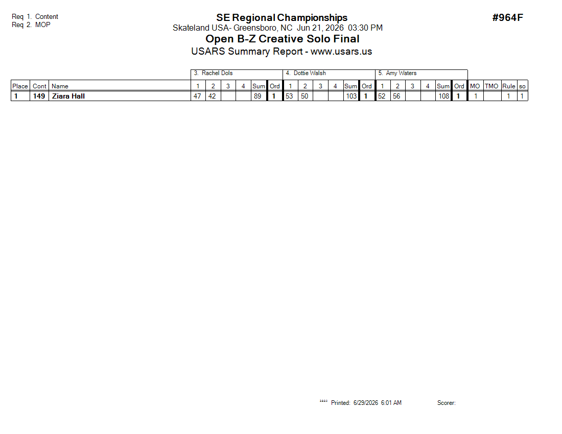 Score Sheet