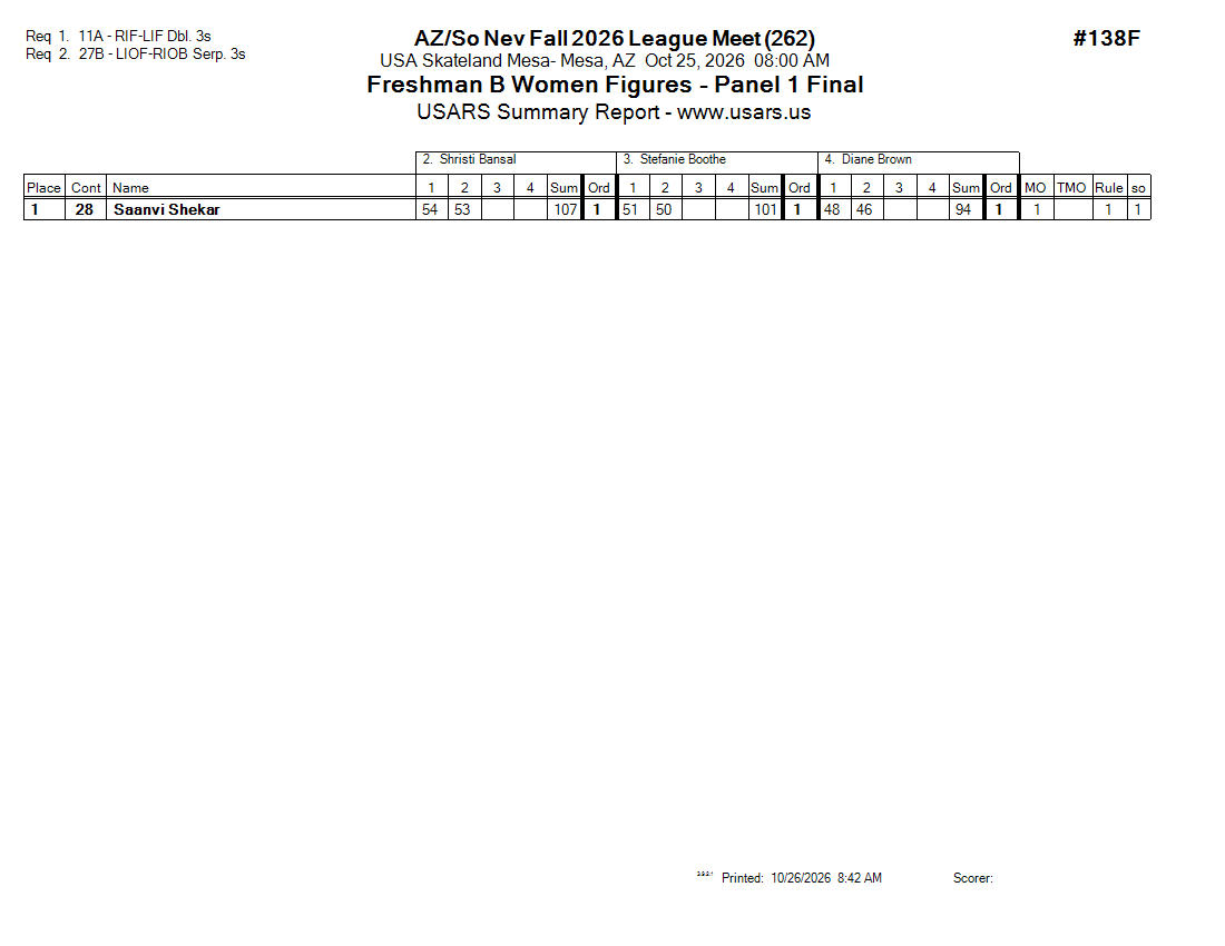 Score Sheet