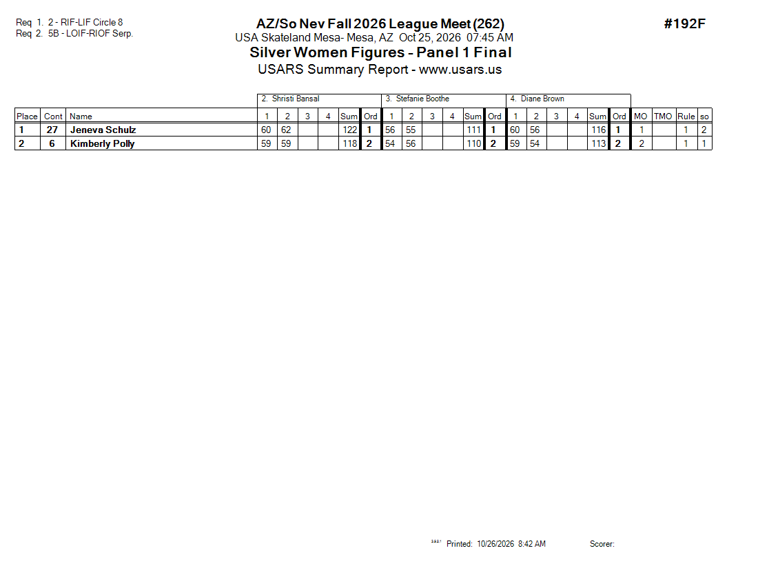 Score Sheet