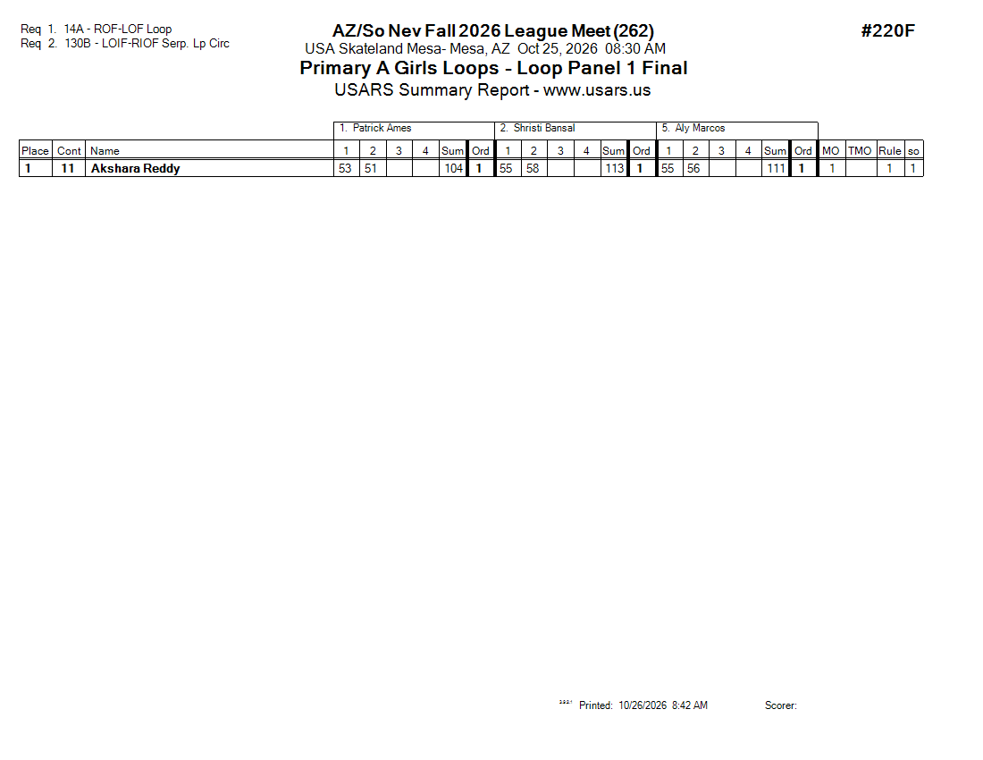Score Sheet