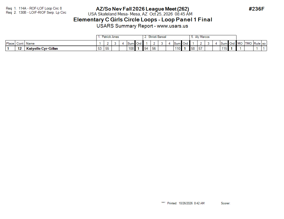 Score Sheet