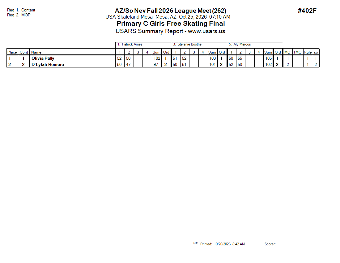 Score Sheet