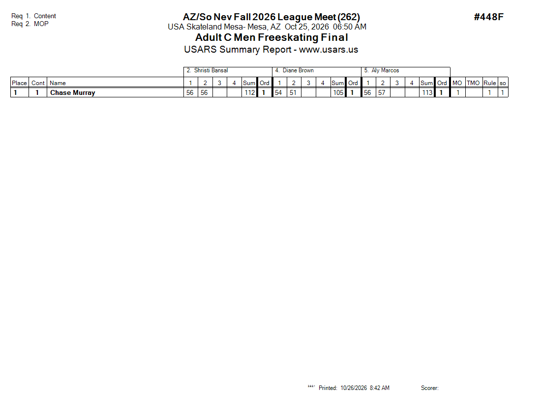 Score Sheet