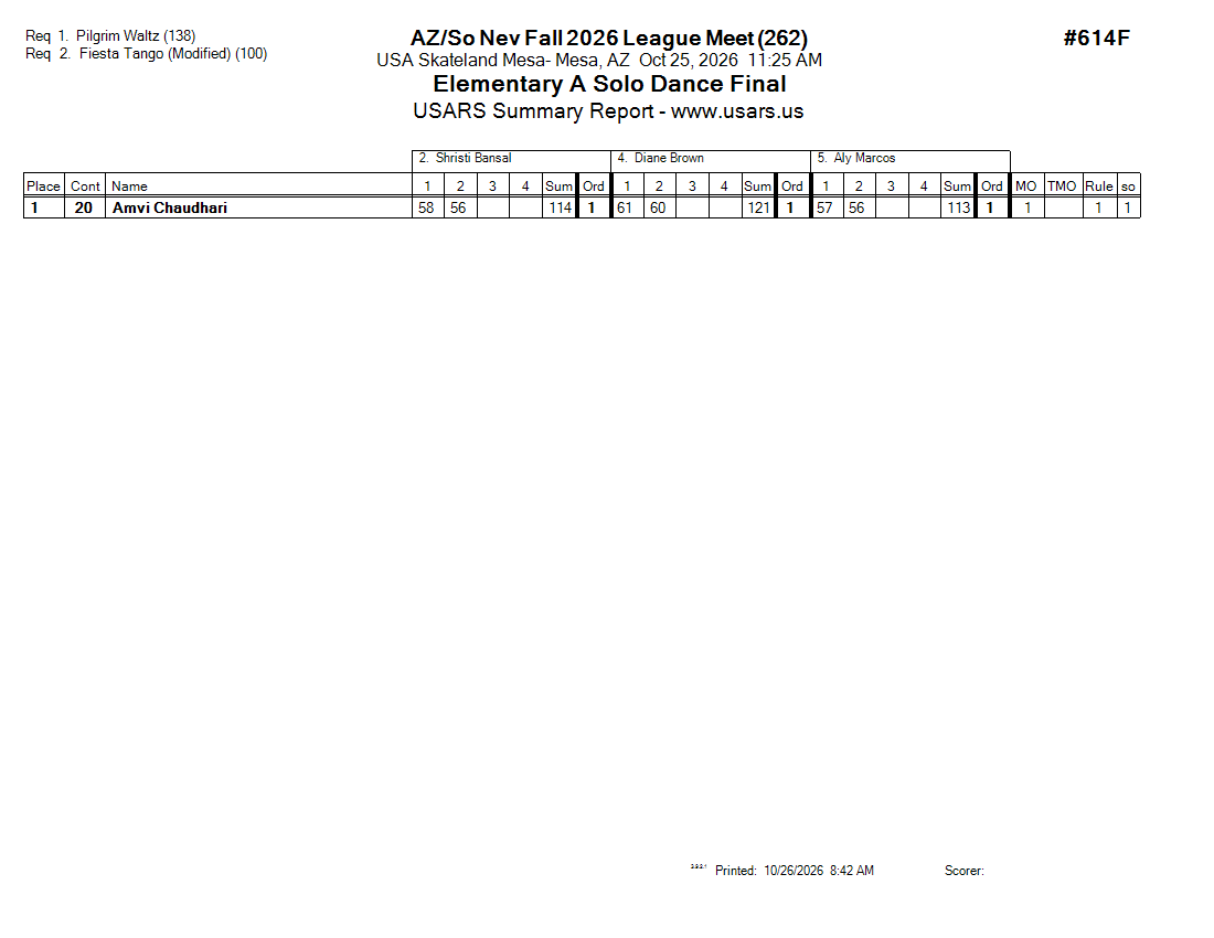 Score Sheet