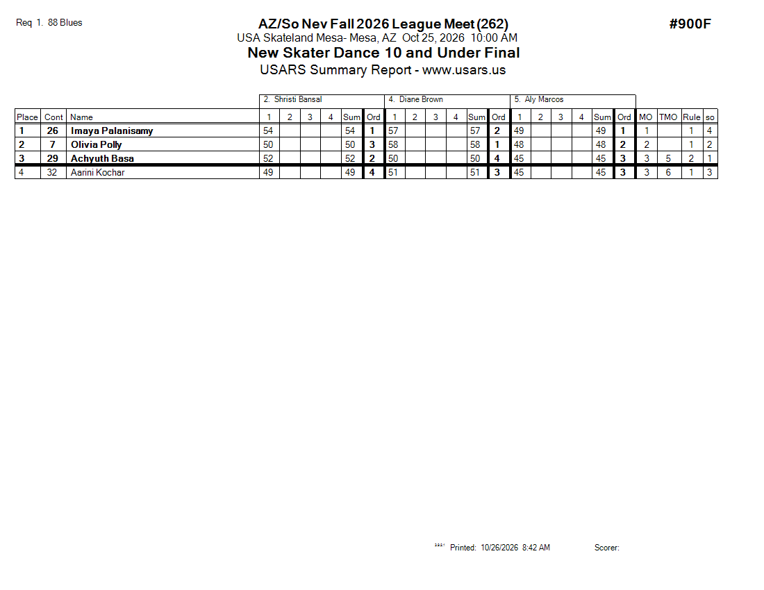 Score Sheet