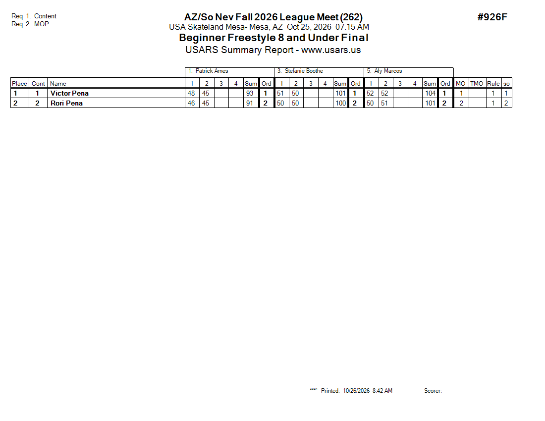 Score Sheet