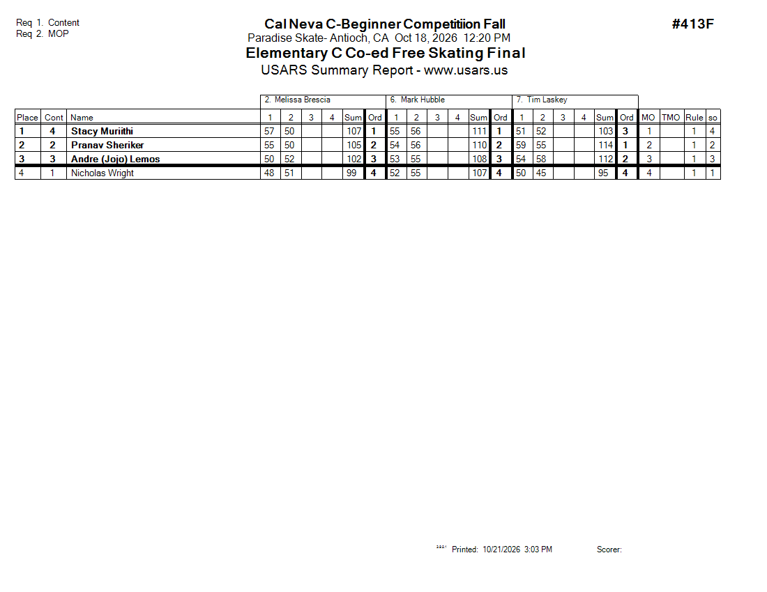 Score Sheet