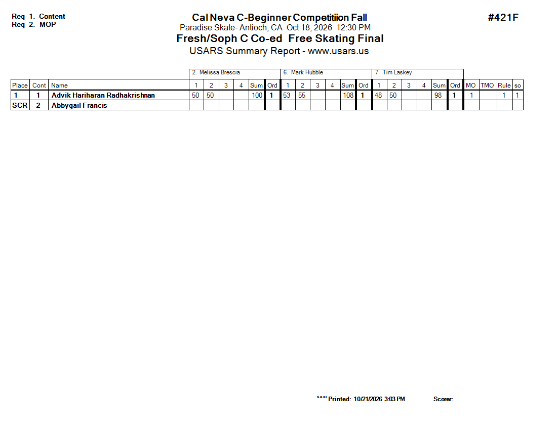 Score Sheet